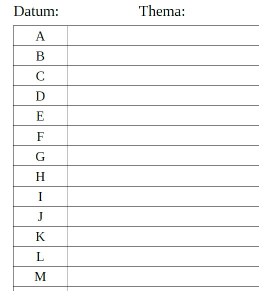 Muster einer ABC-Liste